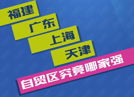 福建、廣東、上海、天津 自貿(mào)區(qū)究竟哪家強(qiáng)